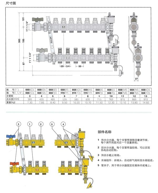 地暖分水器