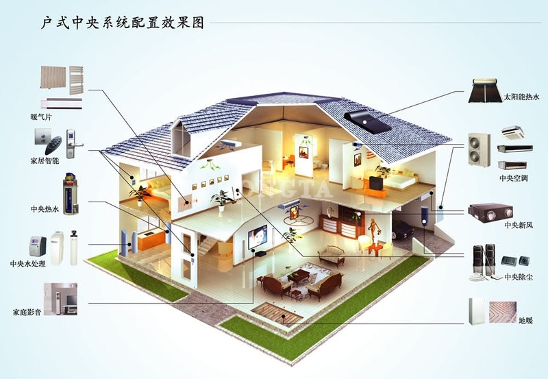 紅塔空調(diào)系統(tǒng)